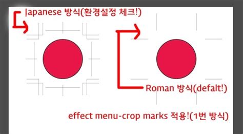 What are Japanese crop marks?