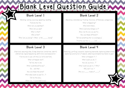 What are Level 4 questions examples?