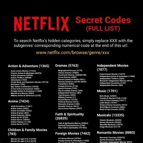 What are Netflix secret codes?