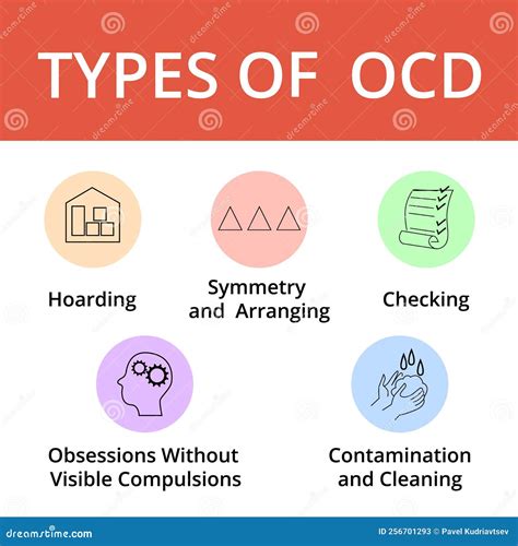 What are OCD dreams?