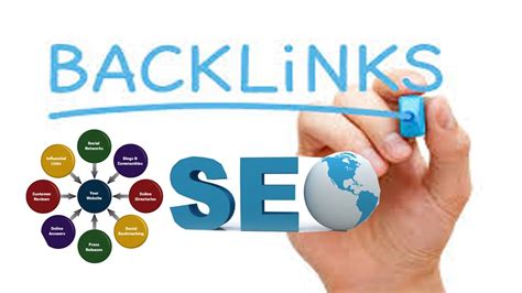 What are SEO competitor backlinks?