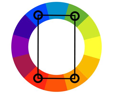 What are Tetradic colors?