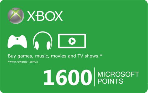 What are Xbox points for?