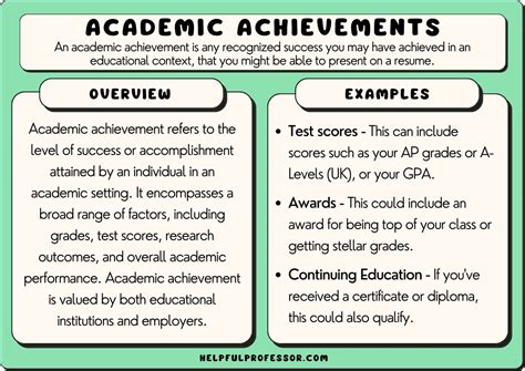 What are academic achievements in school?