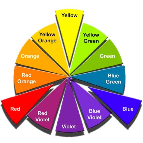 What are analogous Colours in psychology?
