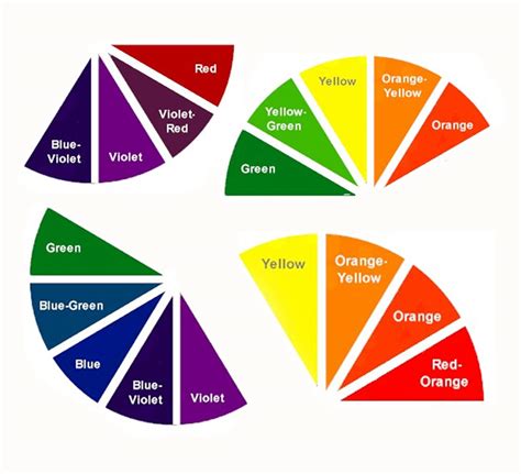 What are analogous colors blends?