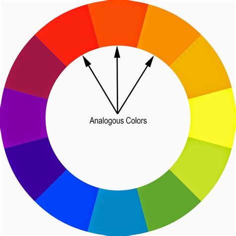 What are analogous colors in real life?