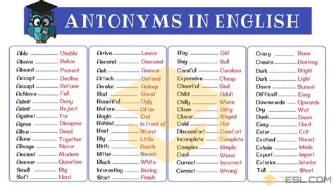 What are antonyms A to Z?