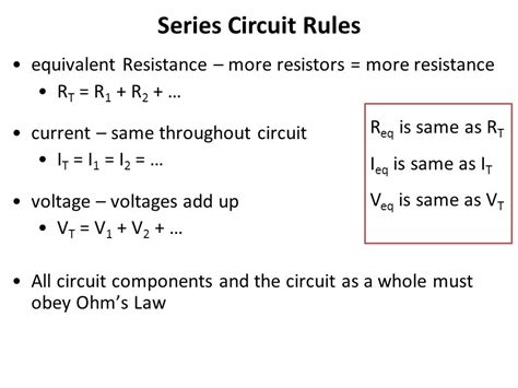 What are basic circuit laws?
