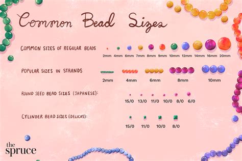 What are bead measurements?