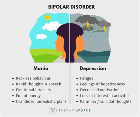 What are bipolar people like in bed?