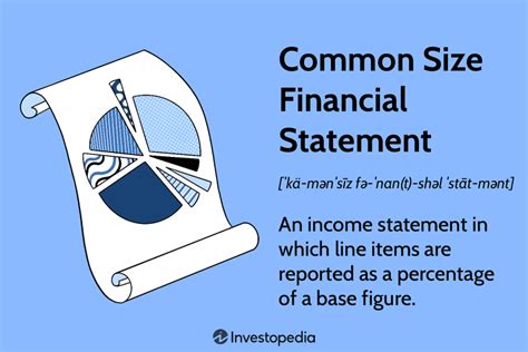 What are common size financial reports?
