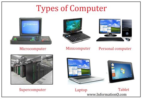 What are common to all computers?