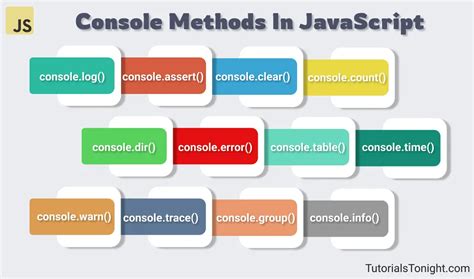 What are console methods?