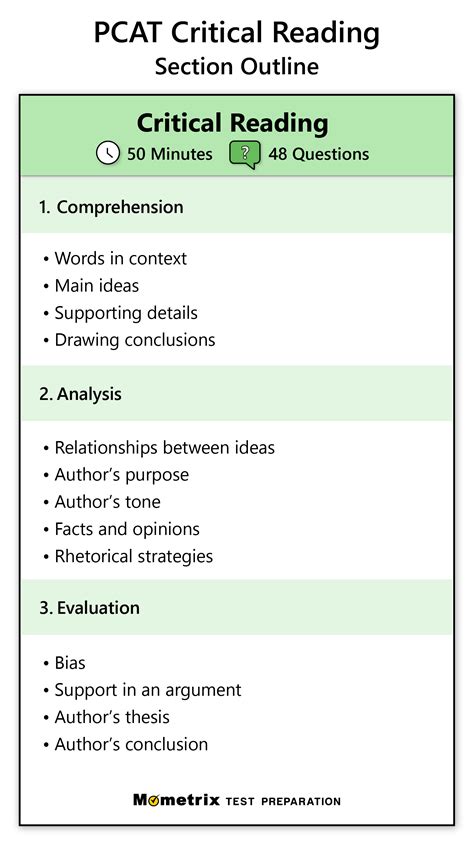 What are critical reading questions?