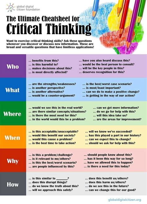 What are critical thinking questions in reading?