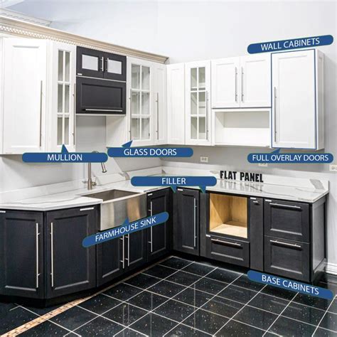 What are different cabinets called?