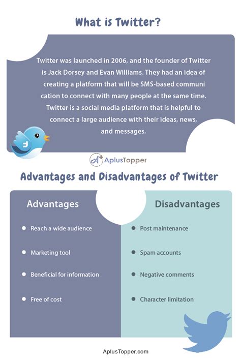 What are disadvantages of Twitter?