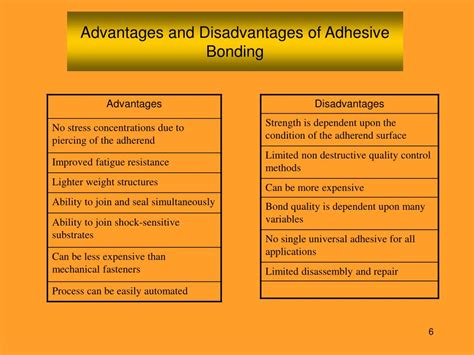 What are disadvantages of adhesives?