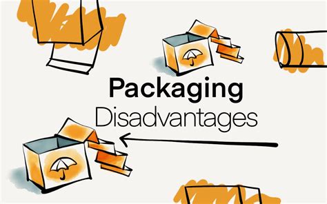 What are disadvantages of packaging?