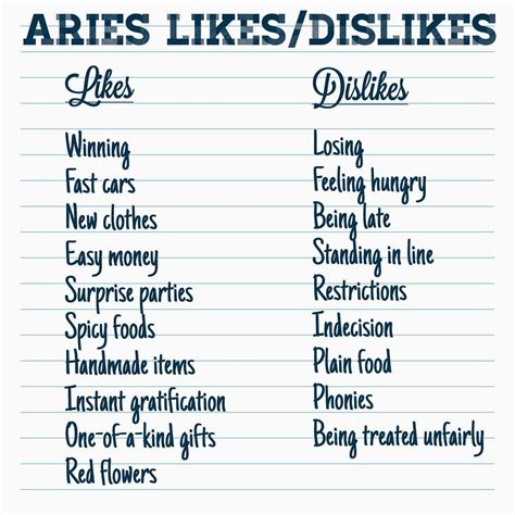 What are dislikes of Aries?
