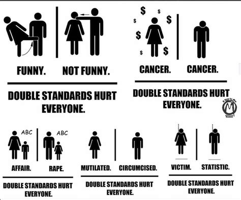 What are double standards in gender?