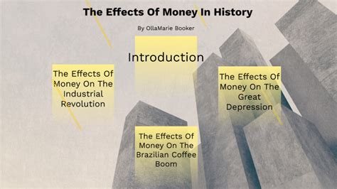 What are effects of money?