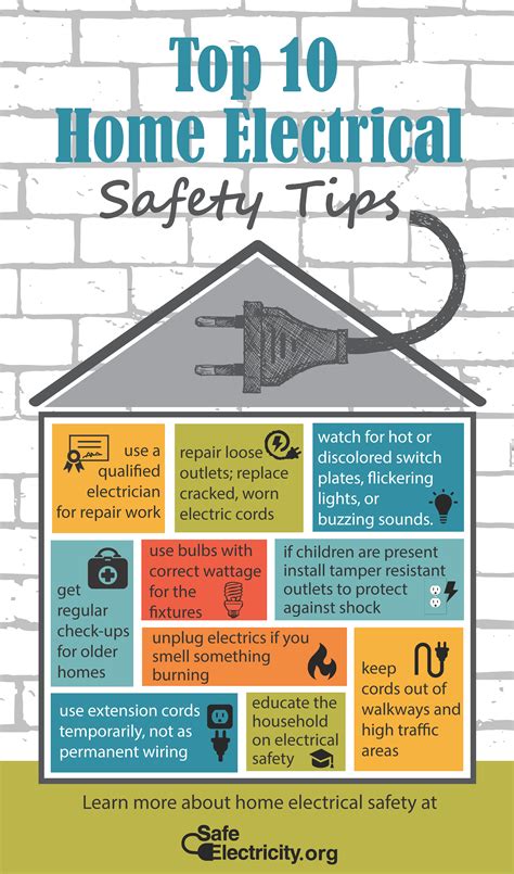 What are electrical safety tips?