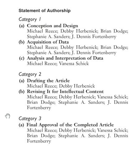 What are examples of authorship?