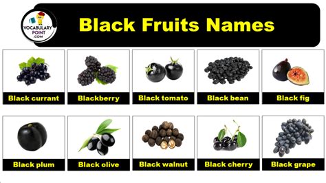 What are examples of dark fruits?