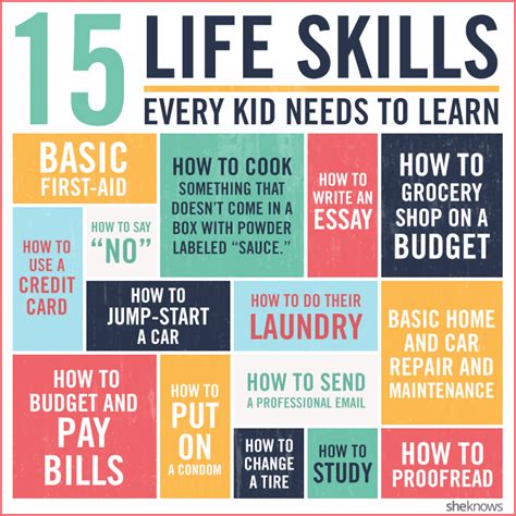 What are examples of life skills?