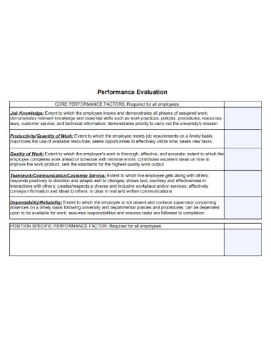 What are examples of quality of work performance?