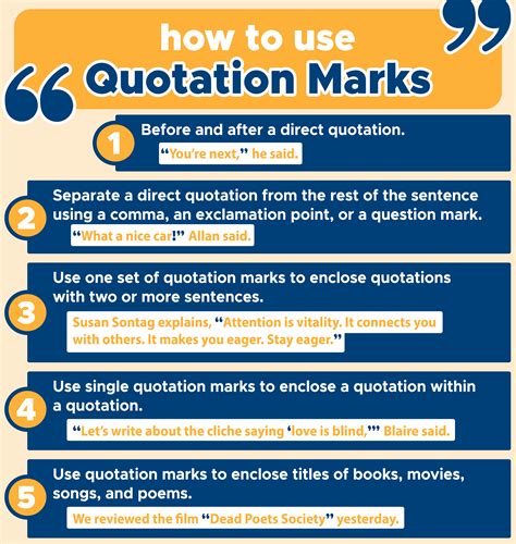 What are examples of quotation use?