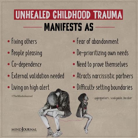 What are examples of unhealed childhood trauma?