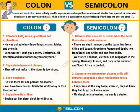 What are examples of use of colon vs semicolon?