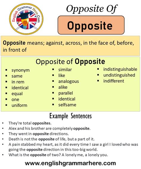 What are examples with oppose?