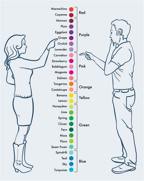 What are female colors?