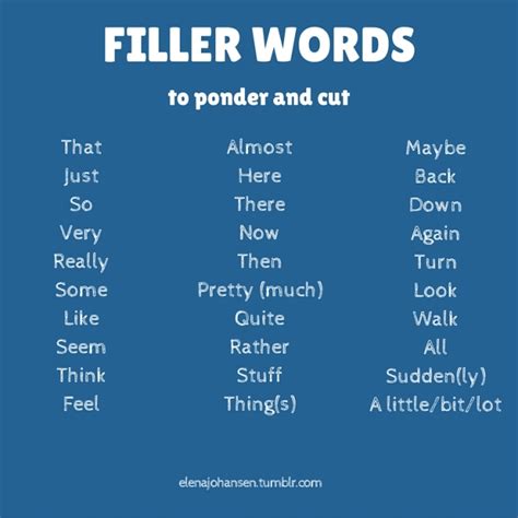 What are filler words called?