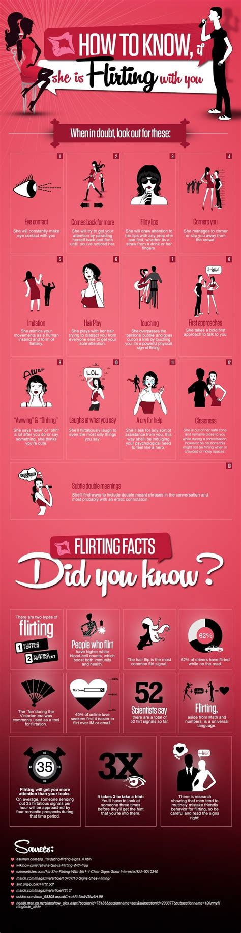 What are flirting signals?