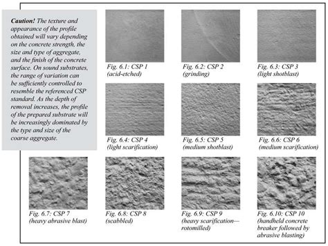 What are four 4 types of concrete surface finishes?