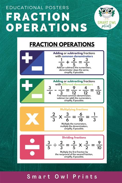 What are fraction operations?