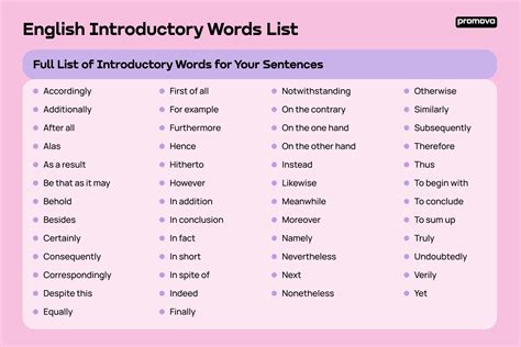 What are good introduction words?