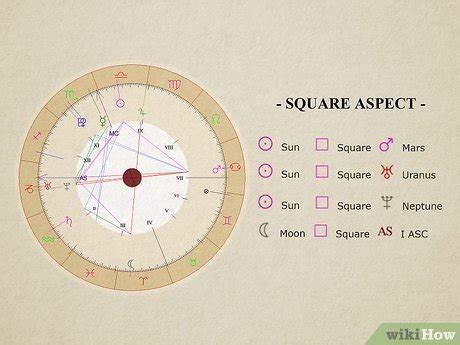 What are hard aspects in astrology?