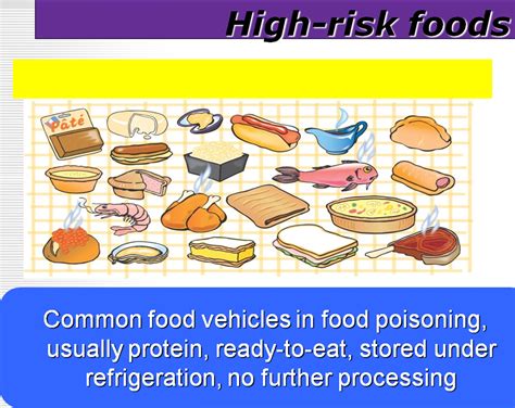 What are high risk food products FDA?