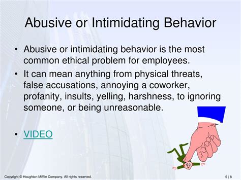 What are intimidating Behaviour?