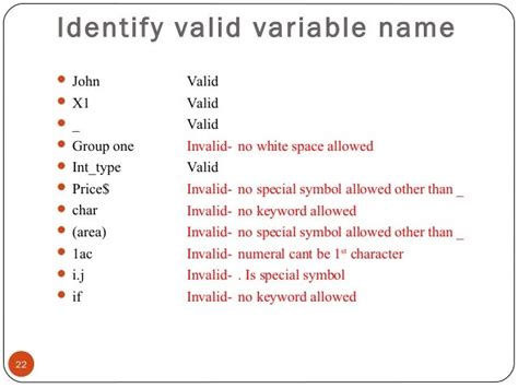 What are invalid variables in C++?