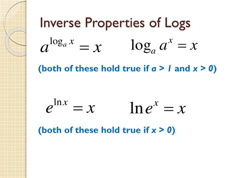 What are inverse properties of logs?