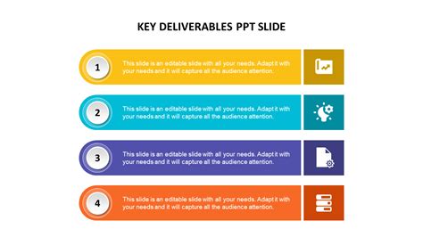 What are key deliverables?