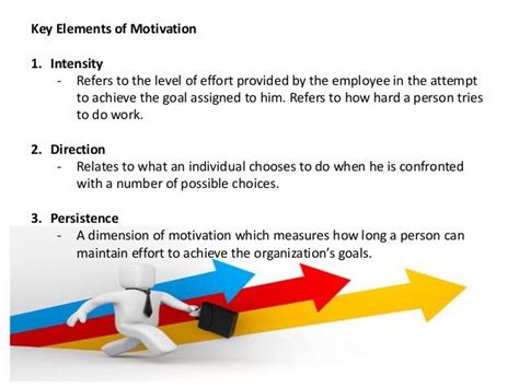 What are key elements of motivation?