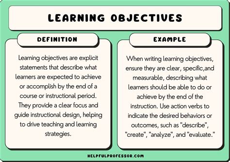 What are learning objectives examples?
